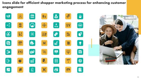 Efficient Shopper Marketing Process For Enhancing Customer Engagement Ppt Powerpoint Presentation Complete Deck