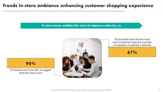 Efficient Shopper Marketing Process For Enhancing Customer Engagement Ppt Powerpoint Presentation Complete Deck