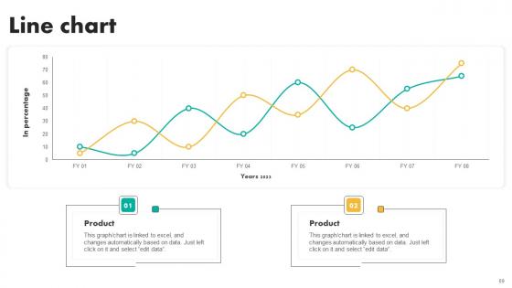 Efficient Shopper Marketing Process For Enhancing Customer Engagement Ppt Powerpoint Presentation Complete Deck