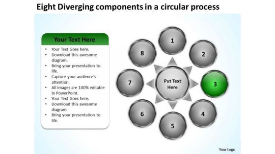 Eight Diverging Components A Circular Process Cycle Motion Diagram PowerPoint Slides