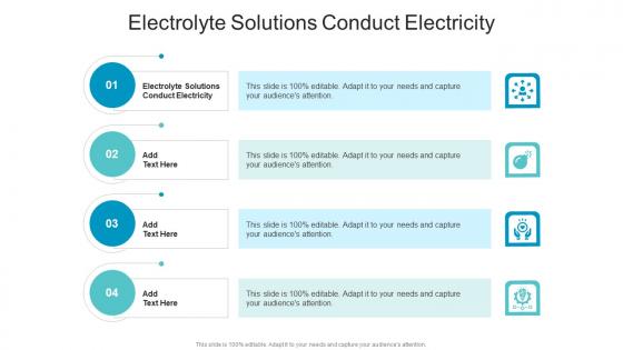 Electrolyte Solutions Conduct Electricity In Powerpoint And Google Slides Cpb