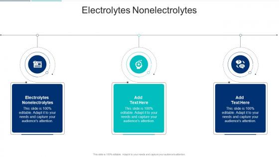 Electrolytes Nonelectrolytes In Powerpoint And Google Slides Cpb