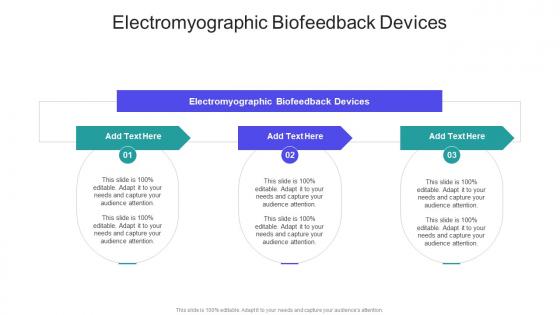 Electromyographic Biofeedback Devices In Powerpoint And Google Slides Cpb Electromyographic Biofeedback Devices In Powerpoint And Google Slides Cpb