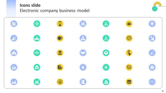 Electronic Company Business Model Powerpoint Ppt Template Bundles BMC V