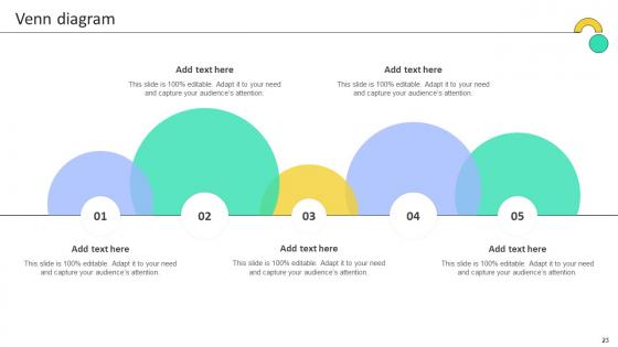 Electronic Company Business Model Powerpoint Ppt Template Bundles BMC V