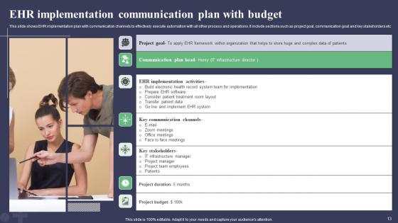 Electronic Health Record Communication Plan Ppt Powerpoint Presentation Complete Deck With Slides