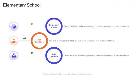 Elementary School In Powerpoint And Google Slides Cpb