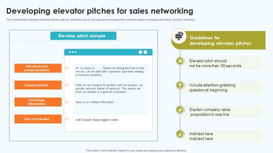 Elevating Sales Networks Developing Elevator Pitches For Sales Networking SA SS V Elevating Sales Networks Developing Elevator Pitches For Sales Networking SA SS V