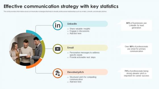 Elevating Sales Networks Effective Communication Strategy With Key Statistics SA SS V