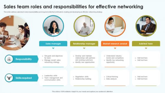 Elevating Sales Networks Sales Team Roles And Responsibilities For Effective Networking SA SS V