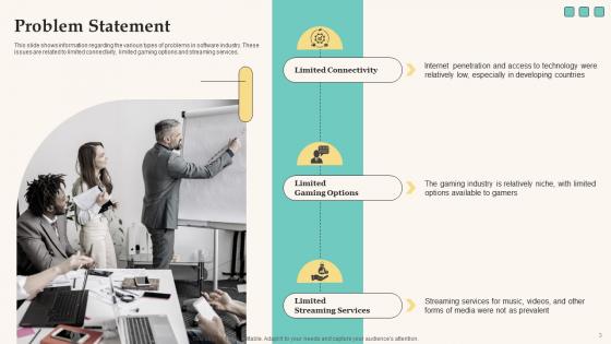 Elevator Pitch Deck For Funding Tech Company Ppt PowerPoint Presentation Complete Deck With Slides