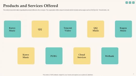 Elevator Pitch Deck For Funding Tech Company Ppt PowerPoint Presentation Complete Deck With Slides