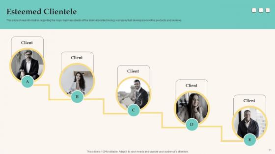 Elevator Pitch Deck For Funding Tech Company Ppt PowerPoint Presentation Complete Deck With Slides