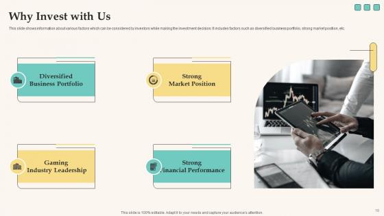 Elevator Pitch Deck For Funding Tech Company Ppt PowerPoint Presentation Complete Deck With Slides