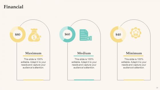 Elevator Pitch Deck For Funding Tech Company Ppt PowerPoint Presentation Complete Deck With Slides
