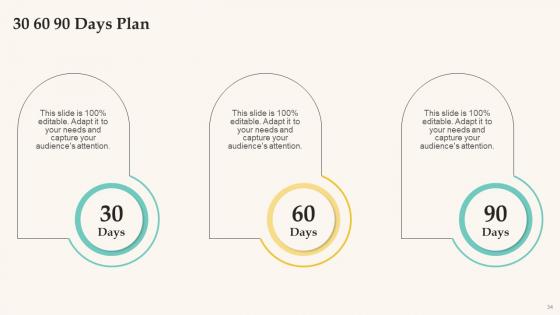 Elevator Pitch Deck For Funding Tech Company Ppt PowerPoint Presentation Complete Deck With Slides