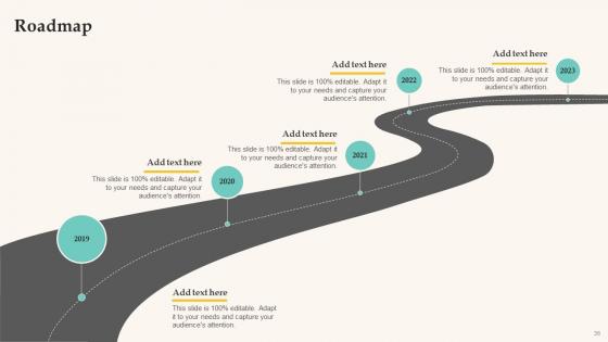 Elevator Pitch Deck For Funding Tech Company Ppt PowerPoint Presentation Complete Deck With Slides