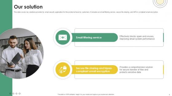 Email And Data Protection Platform Capital Funding Pitch Deck Ppt Template