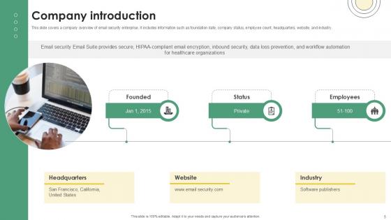 Email And Data Protection Platform Capital Funding Pitch Deck Ppt Template