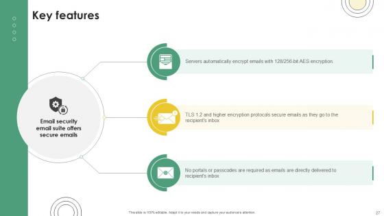 Email And Data Protection Platform Capital Funding Pitch Deck Ppt Template