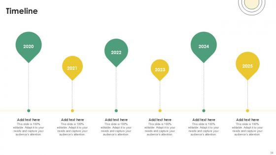 Email And Data Protection Platform Capital Funding Pitch Deck Ppt Template