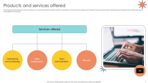 Email Management Technology Pitch Deck Ppt Template