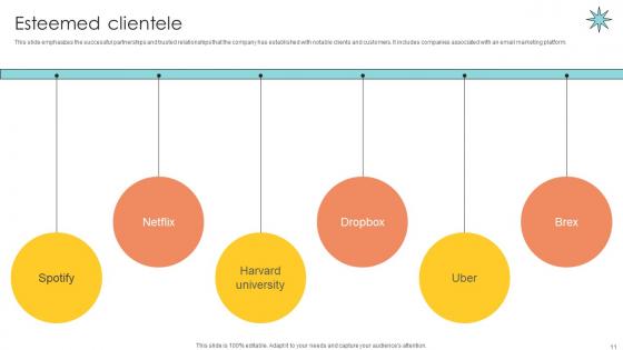 Email Management Technology Pitch Deck Ppt Template