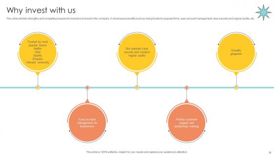Email Management Technology Pitch Deck Ppt Template