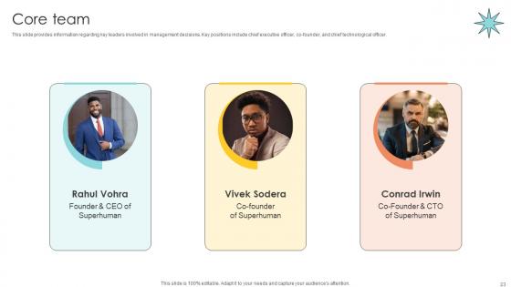 Email Management Technology Pitch Deck Ppt Template