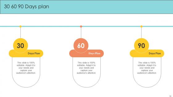 Email Management Technology Pitch Deck Ppt Template