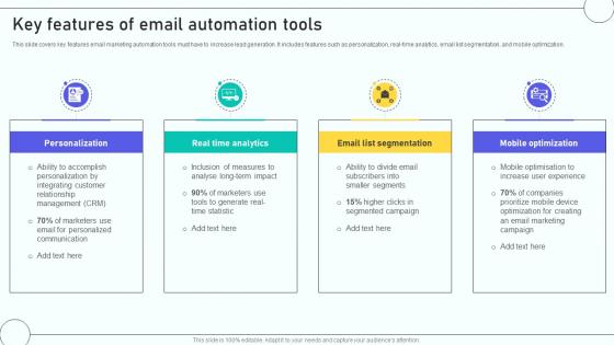 Email Marketing Automation Process Key Features Of Email Automation Tools