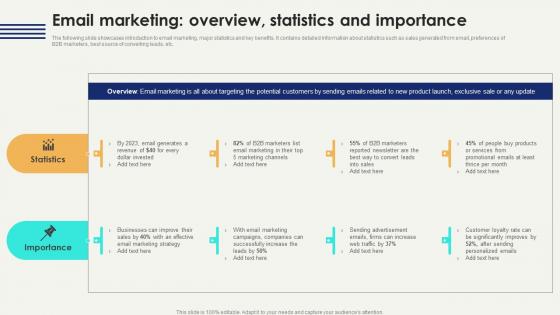 Email Marketing Overview Digital Marketing Strategies Improve Enterprise Sales Elements Pdf