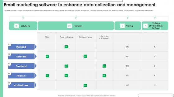 Email Marketing Software To Enhance Data Collection And Management Ppt Icon Example File Pdf