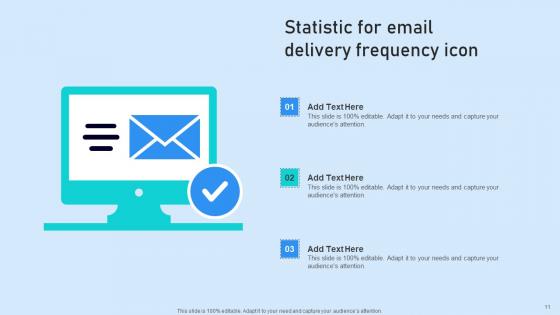 Email Marketing Stats Ppt PowerPoint Presentation Complete Deck With Slides