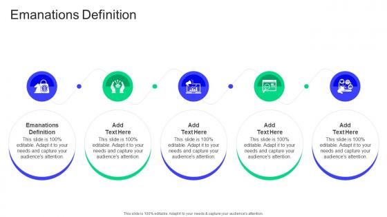 Emanations Definition In Powerpoint And Google Slides Cpb