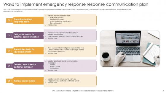 Emergency Response Communication Plan Ppt Powerpoint Presentation Complete Deck With Slides