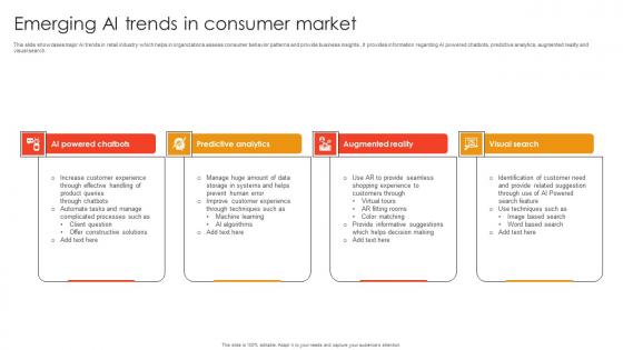 Emerging Ai Trends In Consumer Market Introduction Pdf Emerging Ai Trends In Consumer Market Introduction Pdf