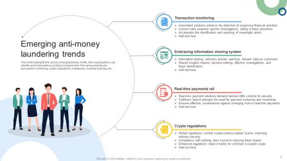 Emerging Anti Money Laundering Trends Mapping Out The Anti Money Fin SS V Emerging Anti Money Laundering Trends Mapping Out The Anti Money Fin SS V