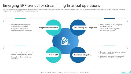 Emerging Erp Trends For Streamlining Financial Operations Erp And Digital Transformation For Maximizing DT SS V
