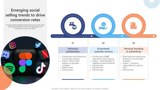 Emerging Social Selling Trends Effective Strategies To Succeed At Virtual Ppt Presentation SA SS V