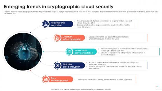Emerging Trends In Cryptographic Data Security In Cloud Computing Ppt Powerpoint