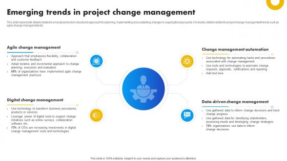 Emerging Trends In Project Change Management Strategies For Success In Digital