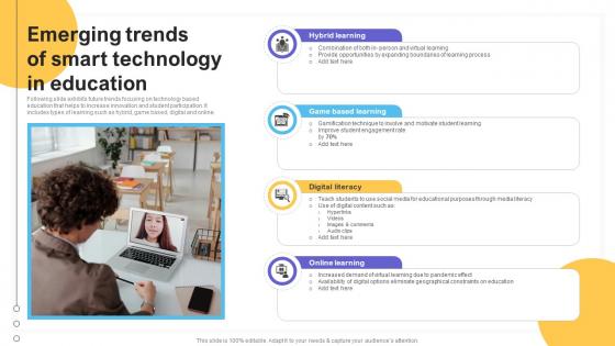 Emerging Trends Of Smart Technology In Education Impact Of IoT Technology On Education IoT SS V