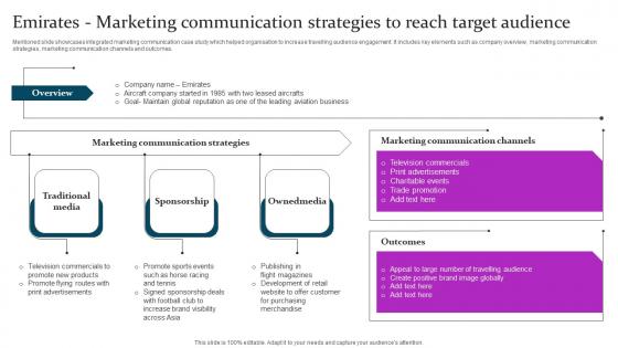 Emirates Marketing Communication Marketing Mix Communication Guide Client Elements Pdf