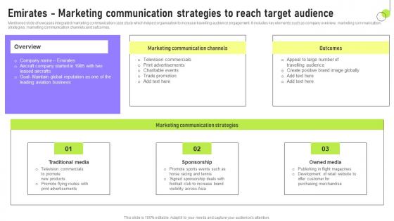 Emirates Marketing Deployment Of Marketing Communication Download Pdf Emirates Marketing Deployment Of Marketing Communication Download Pdf