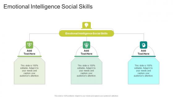 Emotional Intelligence Social Skills In Powerpoint And Google Slides Cpb
