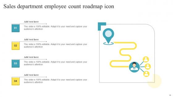Employee Count Roadmap Ppt PowerPoint Presentation Complete Deck With Slides
