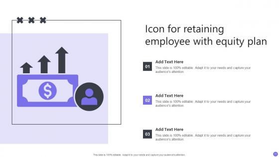 Employee Equity Compensation Plan Ppt PowerPoint Presentation Complete Deck With Slides