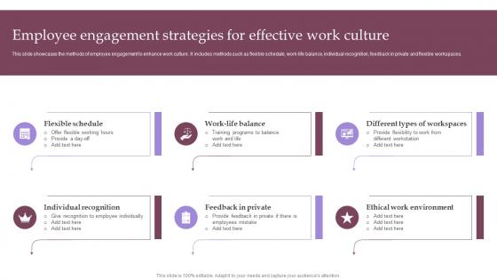 Employee Involvement Tactics Employee Engagement Strategies For Effective Work Culture Clipart Pdf Employee Involvement Tactics Employee Engagement Strategies For Effective Work Culture Clipart Pdf