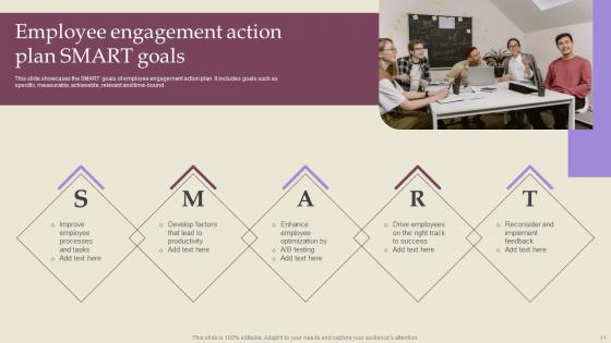 Employee Involvement Tactics To Improve Organizational Performance Ppt Powerpoint Presentation Complete Deck